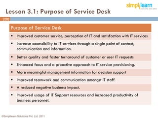Lesson 3.1: Purpose of Service Desk
200

       Purpose of Service Desk
        Improved customer service, perception of IT and satisfaction with IT services
        Increase accessibility to IT services through a single point of contact,
         communication and information.
        Better quality and faster turnaround of customer or user IT requests
        Enhanced focus and a proactive approach to IT service provisioning.
        More meaningful management information for decision support
        Improved teamwork and communication amongst IT staff.
        A reduced negative business impact.
        Improved usage of IT Support resources and increased productivity of
         business personnel.


©Simplilearn Solutions Pvt. Ltd. 2011                                                    200
 