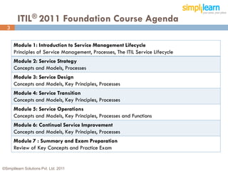 ITIL® 2011 Foundation Course Agenda
  3


      Module 1: Introduction to Service Management Lifecycle
      Principles of Service Management, Processes, The ITIL Service Lifecycle
      Module 2: Service Strategy
      Concepts and Models, Processes
      Module 3: Service Design
      Concepts and Models, Key Principles, Processes
      Module 4: Service Transition
      Concepts and Models, Key Principles, Processes
      Module 5: Service Operations
      Concepts and Models, Key Principles, Processes and Functions
      Module 6: Continual Service Improvement
      Concepts and Models, Key Principles, Processes
      Module 7 : Summary and Exam Preparation
      Review of Key Concepts and Practice Exam


©Simplilearn Solutions Pvt. Ltd. 2011                                           3
 