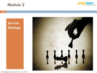 Module 2
 36



         Service
         Strategy




©Simplilearn Solutions Pvt. Ltd. 2011   36
 