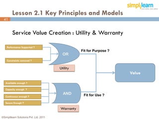 Lesson 2.1 Key Principles and Models
 41


         Service Value Creation : Utility & Warranty

    Performance Supported ?
                                                   Fit for Purpose ?
                                          OR
    Constraints removed ?

                                        Utility
                                                                       Value

   Available enough ?

   Capacity enough ?
                                          AND       Fit for Use ?
   Continuous enough ?

   Secure Enough ?

                                        Warranty

©Simplilearn Solutions Pvt. Ltd. 2011                                          41
 