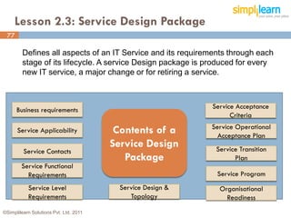Lesson 2.3: Service Design Package
 77

         Defines all aspects of an IT Service and its requirements through each
         stage of its lifecycle. A service Design package is produced for every
         new IT service, a major change or for retiring a service.



      Business requirements                                  Service Acceptance
                                                                   Criteria
                                                             Service Operational
      Service Applicability              Contents of a         Acceptance Plan
                                        Service Design         Service Transition
         Service Contacts
                                           Package                   Plan
        Service Functional
          Requirements                                         Service Program
           Service Level                 Service Design &       Organisational
           Requirements                     Topology              Readiness
©Simplilearn Solutions Pvt. Ltd. 2011                                               77
 
