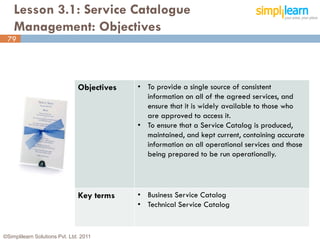 Lesson 3.1: Service Catalogue
    Management: Objectives
 79




                               Objectives   • To provide a single source of consistent
                                              information on all of the agreed services, and
                                              ensure that it is widely available to those who
                                              are approved to access it.
                                            • To ensure that a Service Catalog is produced,
                                              maintained, and kept current, containing accurate
                                              information on all operational services and those
                                              being prepared to be run operationally.




                               Key terms    • Business Service Catalog
                                            • Technical Service Catalog


©Simplilearn Solutions Pvt. Ltd. 2011                                                             79
 