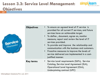 Lesson 3.3: Service Level Management:
  Objectives
 81




                                 Objectives   • To ensure an agreed level of IT service is
                                                provided for all current IT services, and future
                                                services have an achievable target.
                                              • To define , document, agree on, monitor
                                                measure, report and review the level of IT
                                                services provided.
                                              • To provide and improve the relationship and
                                                communication with the business and customers.
                                              • Proactive measures to improve the levels of
                                                service delivered are implemented in a cost-
                                                justified manner.
                                 Key terms    • Service Level requirements (SLR’s), Service
                                                Catalog, Service Level Agreement (SLA),
                                                Operational Level Agreement (OLA),
                                                Underpinning contract (UPC)
©Simplilearn Solutions Pvt. Ltd. 2011                                                              81
 