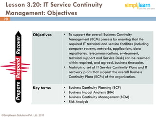 Lesson 3.20: IT Service Continuity
   Management: Objectives
 98



                           Objectives   • To support the overall Business Continuity
                                          Management (BCM) process by ensuring that the
                                          required IT technical and service facilities (including
                                          computer systems, networks, applications, data
                                          repositories, telecommunications, environment,
                                          technical support and Service Desk) can be resumed
                                          within required, and agreed, business timescales.
                                        • Maintain a set of IT Service Continuity Plans and IT
                                          recovery plans that support the overall Business
                                          Continuity Plans (BCPs) of the organization.

                           Key terms    •   Business Continuity Planning (BCP)
                                        •   Business Impact Analysis (BIA)
                                        •   Business Continuity Management (BCM)
                                        •   Risk Analysis


©Simplilearn Solutions Pvt. Ltd. 2011                                                               98
 
