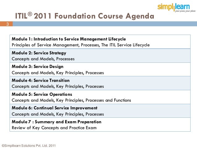 Itil 2011 foundation practice exam