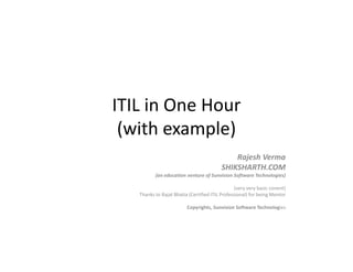 ITIL in One Hour
 (with example)
                                              Rajesh Verma
                                          SHIKSHARTH.COM
          (an education venture of Sunvision Software Technologies)

                                                 (very very basic conent)
   Thanks to Rajat Bhatia (Certified ITIL Professional) for being Mentor

                         Copyrights, Sunvision Software Technologies
 