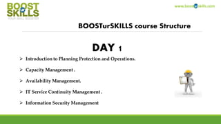 www.boosturskills.com
BOOSTurSKILLS course Structure
 Introduction to Planning Protection and Operations.
 Capacity Management .
 Availability Management.
 IT Service Continuity Management .
 Information Security Management
DAY 1
 
