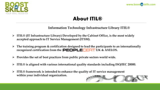 www.boosturskills.com
About ITIL®
Information Technology Infrastructure Library ITIL®
 ITIL® (IT Infrastructure Library) Developed by the Cabinet Office, is the most widely
accepted approach to IT Service Management (ITSM).
 The training program & certification designed to lead the participants to an internationally
recognized certification from the UK & AXELOS.
 Provides the set of best practices from public private sectors world wide.
 ITIL® is aligned with various international quality standards including ISO/IEC 20000.
 ITIL® framework is intended to enhance the quality of IT service management
within your individual organization.
 
