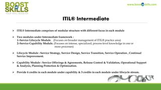 www.boosturskills.com
ITIL® Intermediate
 ITIL® Intermediate comprises of modular structure with different focus in each module
 Two modules under Intermediate framework :
1–Service Lifecycle Module. (Focuses on broader management of ITIL® practice area)
2–Service Capability Module. (Focuses on intense, specialized, process-level knowledge in one or
more processes)
 Lifecycle Module : Service Strategy, Service Design, Service Transition, Service Operation , Continual
Service Improvement.
 Capability Module : Service Offerings & Agreements, Release Control & Validation, Operational Support
& Analysis, Planning Protection & Optimization.
 Provide 4 credits in each module under capability & 3 credits in each module under lifecycle stream.
 