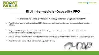 www.boosturskills.com
ITIL® Intermediate -Capability PPO
ITIL Intermediate Capability Module- Planning, Protection & Optimization (PPO)
 Provides deep level of understanding of ITIL ®processes and roles, how they are implemented and how they
interact.
 Helps candidate to gain the technical level of knowledge and skills required for detailed execution and
implementation of specific ITIL® processes.
 Service Lifecycle module which would enhance your knowledge gained from this module is : Service Design (SD).
 Provide 4 credits under ITIL® Intermediate capability stream.
 