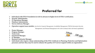 www.boosturskills.com
Preferred for
 Individual with ITIL® Foundation & wish to advance to higher level of ITIL® certification.
 Security Administrator
 IT Operations Manager
 Database Administrator
 Service delivery Manager.
 Operation support team member. (involved in Capacity Management, Availability Management, ITSCM, Information Security
Management, and Demand Management who wish to enhance their role-based capabilities)
 Project Manager.
 Program Manager.
 Team Lead.
 Functional Manager.
 IT Manager.
 Business continuity Manager
 Individuals who require a deep understanding of the ITIL Certificate in Planning, Protection and Optimization
processes and how they may be used to enhance the quality of IT service support within an organization
 