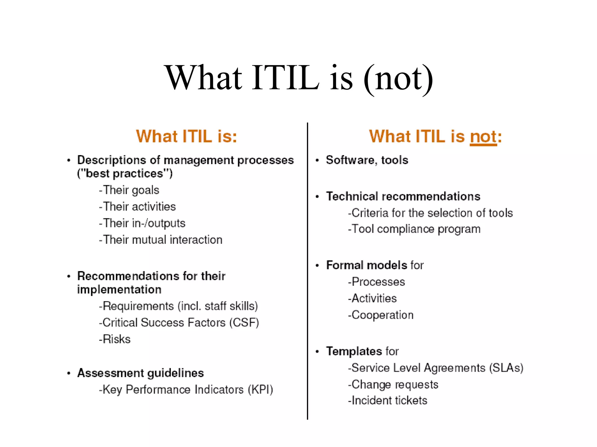 What ITIL is (not) 