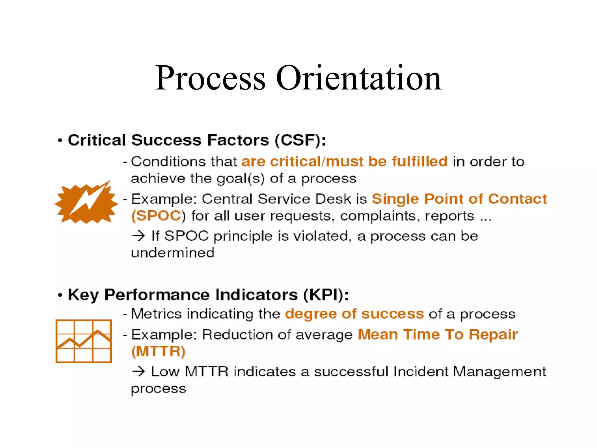 Process Orientation 