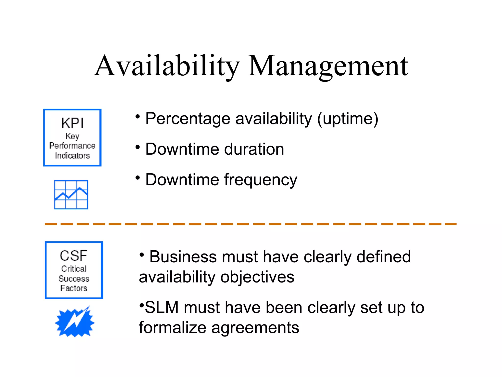 Availability Management Business must have clearly defined availability objectives SLM must have been clearly set up to formalize agreements Percentage availability (uptime) Downtime duration Downtime frequency 
