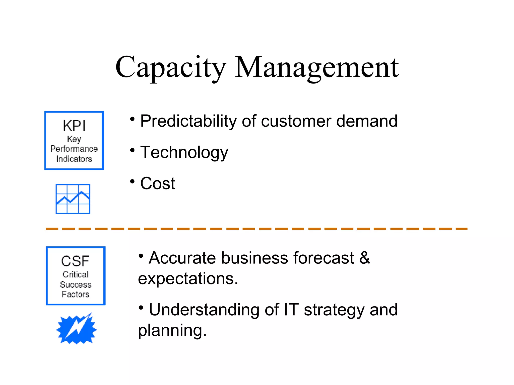 Capacity Management Accurate business forecast & expectations. Understanding of IT strategy and planning. Predictability of customer demand Technology Cost 