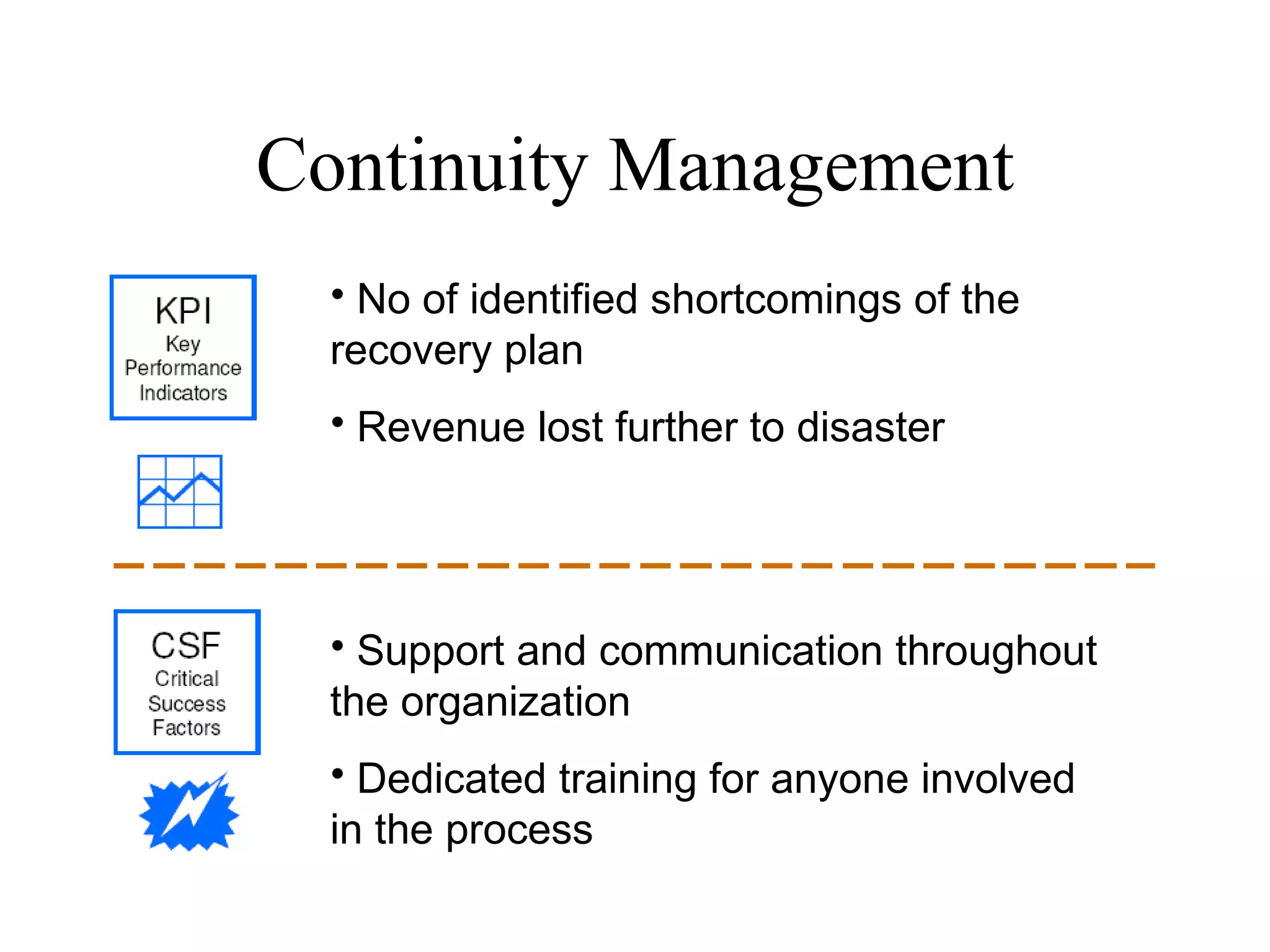 Continuity Management Support and communication throughout the organization Dedicated training for anyone involved in the process No of identified shortcomings of the recovery plan Revenue lost further to disaster 