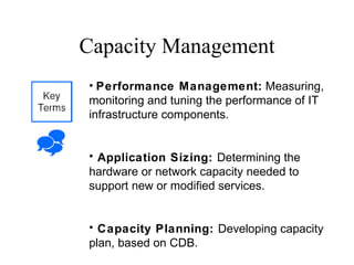 Itil Configuration Capacity Performance Itil introduction | PPT