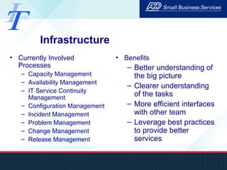 Infrastructure Currently Involved Processes Capacity Management Availability Management IT Service Continuity Management Configuration Management Incident Management Problem Management Change Management Release Management Benefits Better understanding of the big picture Clearer understanding of the tasks More efficient interfaces with other team Leverage best practices to provide better services 