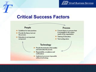 Critical Success Factors 
