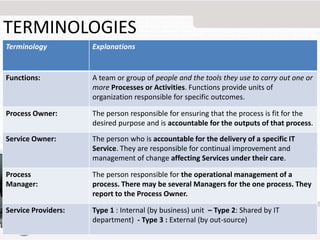 Terminology Explanations
Functions: A team or group of people and the tools they use to carry out one or
more Processes or Activities. Functions provide units of
organization responsible for specific outcomes.
Process Owner: The person responsible for ensuring that the process is fit for the
desired purpose and is accountable for the outputs of that process.
Service Owner: The person who is accountable for the delivery of a specific IT
Service. They are responsible for continual improvement and
management of change affecting Services under their care.
Process
Manager:
The person responsible for the operational management of a
process. There may be several Managers for the one process. They
report to the Process Owner.
Service Providers: Type 1 : Internal (by business) unit – Type 2: Shared by IT
department) - Type 3 : External (by out-source)
TERMINOLOGIES
 