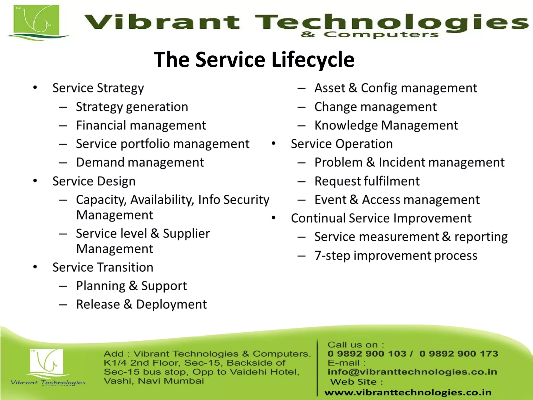 The Service Lifecycle
 