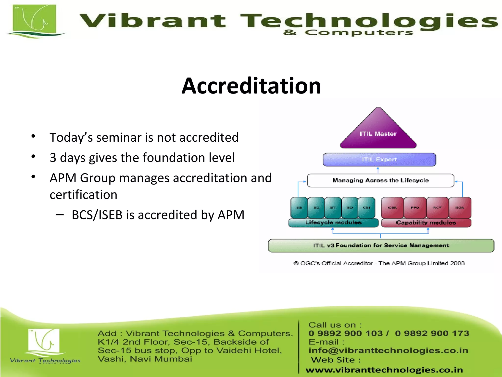 Accreditation
• Today’s seminar is not accredited
• 3 days gives the foundation level
• APM Group manages accreditation and
certification
– BCS/ISEB is accredited by APM
 