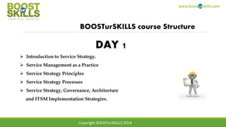 www.boosturskills.com
BOOSTurSKILLS course Structure
 Introduction to Service Strategy.
 Service Management as a Practice
 Service Strategy Principles
 Service Strategy Processes
 Service Strategy, Governance, Architecture
and ITSM Implementation Strategies.
DAY 1
Copyright BOOSTurSKILLS 2014
 
