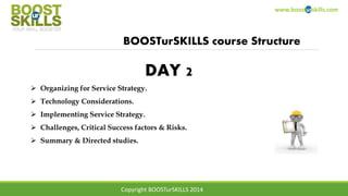 www.boosturskills.com
BOOSTurSKILLS course Structure
 Organizing for Service Strategy.
 Technology Considerations.
 Implementing Service Strategy.
 Challenges, Critical Success factors & Risks.
 Summary & Directed studies.
DAY 2
Copyright BOOSTurSKILLS 2014
 