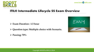 www.boosturskills.com
ITIL® Intermediate Lifecycle SS Exam Overview
 Exam Duration : 1.5 hour
 Question type: Multiple choice with Scenario.
 Passing: 70%
Copyright BOOSTurSKILLS 2014
 