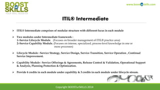 www.boosturskills.com
ITIL® Intermediate
 ITIL® Intermediate comprises of modular structure with different focus in each module
 Two modules under Intermediate framework :
1–Service Lifecycle Module. (Focuses on broader management of ITIL® practice area)
2–Service Capability Module. (Focuses on intense, specialized, process-level knowledge in one or
more processes)
 Lifecycle Module : Service Strategy, Service Design, Service Transition, Service Operation , Continual
Service Improvement.
 Capability Module : Service Offerings & Agreements, Release Control & Validation, Operational Support
& Analysis, Planning Protection & Optimization.
 Provide 4 credits in each module under capability & 3 credits in each module under lifecycle stream.
Copyright BOOSTurSKILLS 2014
 