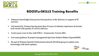 www.boosturskills.com
BOOSTurSKILLS Training Benefits
 Enhances knowledge from proven best practices in the delivery or support of IT
services.
 Get trained by Trainers having more than 15 years of industry experience & become
well versed with quality IT service delivery.
 Avail course ware in line with ITIL® – Framework, Version 2011.
 Get exam guidance & project management tips from Subject Matter Experts(SME).
 Be part of Domain Specific Professional network (ProNet) group & explore your
knowledge with latest updates.
Copyright BOOSTurSKILLS 2014
 