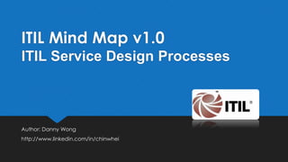 ITIL Mind Map v1.0
ITIL Service Design Processes

Author: Danny Wong
http://www.linkedin.com/in/chinwhei

 