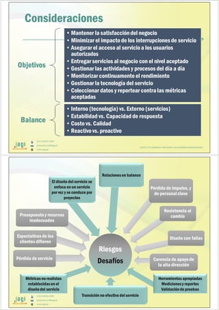 (51) 9-8935-4789
proyectos_tic@jagi.pe
www.jagi.pe
Consideraciones
Objetivos
•Mantener la satisfaccióndel negocio
•Minimizar el impactode los interrupcionesde servicio
•Asegurar el accesoal servicioa los usuarios
autorizados
•Entregar servicios al negocio con el nivel aceptado
•Gestionar las actividades y procesos del día a día
•Monitorizar continuamenteel rendimiento
•Gestionar la tecnología del servicio
•Coleccionar datos y reportear contra las métricas
aceptadas
Balance
•Interno (tecnología) vs. Externo (servicios)
•Estabilidad vs. Capacidad de respuesta
•Costo vs. Calidad
•Reactivovs. proactivo
JUNTO A TU EMPRESA APOYANDO LAS GRANDES INNOVACIONES
39
(51) 9-8935-4789
proyectos_tic@jagi.pe
www.jagi.pe
Riesgos
Desafíos
Riesgos
DesafíosPérdida de servicioPérdida de servicio
Presupuestoy recursos
inadecuados
Presupuestoy recursos
inadecuados
El diseño del servicio se
enfoca en un servicio
por vez y se conduce por
proyectos
Relacionesen balance
Pérdida de impulso, y
de personal clave
Pérdida de impulso, y
de personal clave
Resistencia al
cambio
Resistencia al
cambio
Transición no efectiva del servicio
Carencia de apoyode
la alta dirección
Carencia de apoyode
la alta dirección
Herramientas apropiadas
Medicionesy reportes
Validaciónde pruebas
Métricas no realistas
establecidasen el
diseñodel servicio
Diseño con fallasDiseño con fallasExpectativas de los
clientes difieren
Expectativas de los
clientes difieren
 