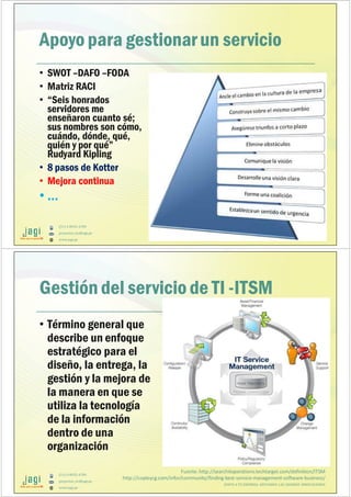 (51) 9-8935-4789
proyectos_tic@jagi.pe
www.jagi.pe
Apoyo para gestionarun servicio
• SWOT –DAFO –FODA
• Matriz RACI
• “Seis honrados
servidores me
enseñaron cuanto sé;
sus nombres son cómo,
cuándo, dónde, qué,
quién y por qué”
Rudyard Kipling
• 8 pasos de Kotter
• Mejora continua
• …
JUNTO A TU EMPRESA APOYANDO LAS GRANDES INNOVACIONES
(51) 9-8935-4789
proyectos_tic@jagi.pe
www.jagi.pe
48
Gestión del servicio de TI -ITSM
• Término general que
describe un enfoque
estratégico para el
diseño, la entrega, la
gestión y la mejora de
la manera en que se
utiliza la tecnología
de la información
dentro de una
organización
JUNTO A TU EMPRESA APOYANDO LAS GRANDES INNOVACIONES
Fuente: http://searchitoperations.techtarget.com/definition/ITSM
http://copleycg.com/infor/community/finding-best-service-management-software-business/
 