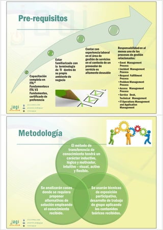 (51) 9-8935-4789
proyectos_tic@jagi.pe
www.jagi.pe
Pre-requisitos
Capacitación
completa en
ITIL®
Fundamentoso
ITIL V3
Fundamentos,
certificado de
preferencia
Estar
familiarizado con
la terminología
de TI dentro de
su propio
ambientede
negocio
Contar con
experiencialaboral
en el área de
gestión de servicios
en el contexto de un
proveedor de
servicio es
altamentedeseable
Responsabilidaden al
menos unode los
procesos de gestión
relacionados:
•Event Management
Process
•Incident Management
Process
•Request Fulfillment
Process
•Problem Management
Process
•Access Management
Process
•Service Desk,
Technical Management
•IT Operations Management
and Application
Management
(51) 9-8935-4789
proyectos_tic@jagi.pe
www.jagi.pe
Metodología
El método de
transferencia de
conocimiento tendrá un
carácter inductivo,
lógico y motivador,
intuitivo – visual, activo
y flexible.
Se usarán técnicas
de exposición
participativa,
desarrollo de trabajo
de grupo aplicando
los contenidos
teóricos recibidos.
Se analizarán casos
donde se requiera
proponer
alternativas de
solución empleando
el conocimiento
recibido.
 