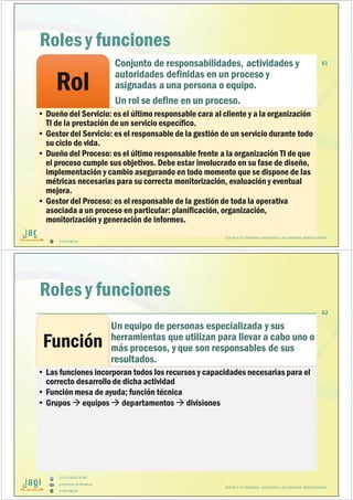 (51) 9-8935-4789
proyectos_tic@jagi.pe
www.jagi.pe
Roles y funciones
Conjunto de responsabilidades, actividades y
autoridades definidas en un proceso y
asignadas a una persona o equipo.
Un rol se define en un proceso.
Rol
• Dueño del Servicio: es el último responsable cara al cliente y a la organización
TI de la prestación de un servicio específico.
• Gestor del Servicio: es el responsable de la gestión de un servicio durante todo
su ciclo de vida.
• Dueño del Proceso: es el último responsable frente a la organización TI de que
el proceso cumple sus objetivos. Debe estar involucrado en su fase de diseño,
implementación y cambio asegurando en todo momento que se dispone de las
métricas necesarias para su correcta monitorización, evaluación y eventual
mejora.
• Gestor del Proceso: es el responsable de la gestión de toda la operativa
asociada a un proceso en particular: planificación, organización,
monitorización y generación de informes.
JUNTO A TU EMPRESA APOYANDO LAS GRANDES INNOVACIONES
61
(51) 9-8935-4789
proyectos_tic@jagi.pe
www.jagi.pe
Roles y funciones
Un equipo de personas especializada y sus
herramientas que utilizan para llevar a cabo uno o
más procesos, y que son responsables de sus
resultados.
Función
• Las funciones incorporan todos los recursos y capacidades necesarias para el
correcto desarrollo de dicha actividad
• Función mesa de ayuda; función técnica
• Grupos equipos departamentos divisiones
JUNTO A TU EMPRESA APOYANDO LAS GRANDES INNOVACIONES
62
 