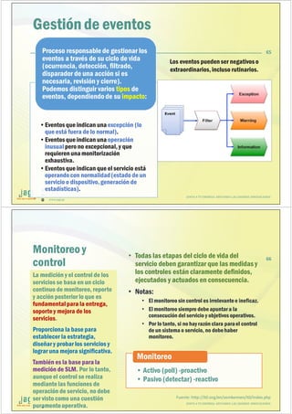 (51) 9-8935-4789
proyectos_tic@jagi.pe
www.jagi.pe
65
Gestión de eventos
•Eventos que indican una excepción (lo
que está fuera de lo normal).
•Eventos que indican una operación
inusual pero no excepcional, y que
requieren una monitorización
exhaustiva.
•Eventos que indican que el servicio está
operandocon normalidad(estado de un
servicio o dispositivo,generación de
estadísticas).
Proceso responsablede gestionar los
eventos a través de su ciclo de vida
(ocurrencia, detección, filtrado,
disparador de una acción si es
necesaria, revisión y cierre).
Podemos distinguir varios tipos de
eventos, dependiendode su impacto:
JUNTO A TU EMPRESA APOYANDO LAS GRANDES INNOVACIONES
Los eventos pueden ser negativos o
extraordinarios,incluso rutinarios.
(51) 9-8935-4789
proyectos_tic@jagi.pe
www.jagi.pe
66
Monitoreo y
control
• Todas las etapas del ciclo de vida del
servicio deben garantizar que las medidas y
los controles están claramente definidos,
ejecutados y actuados en consecuencia.
• Notas:
• El monitoreo sin control es irrelevantee ineficaz.
• El monitoreo siempre debeapuntara la
consecución del servicio y objetivos operativos.
• Por lo tanto, si no hay razón clara parael control
de un sistema o servicio, no debehaber
monitoreo.
La medición y el control de los
servicios se basa en un ciclo
continuo de monitoreo, reporte
y acción posterior lo que es
fundamental para la entrega,
soportey mejora de los
servicios.
Proporciona la base para
establecer la estrategia,
diseñar y probar los servicios y
lograr una mejora significativa.
También es la base para la
medición de SLM. Por lo tanto,
aunqueel control se realiza
mediantelas funciones de
operación de servicio, no debe
ser visto como una cuestión
puramenteoperativa. JUNTO A TU EMPRESA APOYANDO LAS GRANDES INNOVACIONES
• Activo (poll) -proactivo
• Pasivo (detectar) -reactivo
Monitoreo
Fuente: http://itil.org/en/vomkennen/itil/index.php
 