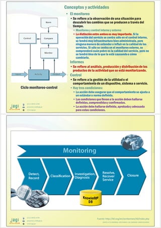 (51) 9-8935-4789
proyectos_tic@jagi.pe
www.jagi.pe
Conceptos y actividades
• El monitoreo
•Se refiere a la observación de una situación para
descubrir los cambios que se producen a través del
tiempo.
• Monitoreo y control interno y externo
• La distinciónentre amboses muy importante.Si la
operacióndel servicio se centra sólo en el control interno,
se tendrámuy infraestructura bienadministrada,pero
ningunamanerade entender o influir en la calidadde los
servicios. Si sólo se centra en el monitoreo externo, se
comprenderácuánpobre es la calidaddel servicio, pero no
se tendráidea de lo que la está causandoo cómo
cambiarla.
• Informes
•Se refiere al análisis,producción y distribuciónde los
productos de la actividad que se está monitorizando.
• Control
•Se refiere a la gestión de la utilidado el
comportamientode un dispositivo,sistema o servicio.
•Hay tres condiciones:
• La acción debeasegurar que el comportamientose ajusta a
un estándaro normadefinida.
• Las condicionesque llevana la acción debenhallarse
definidas,comprendidasy confirmadas.
• La acción debehallarsedefinida,aprobaday adecuada
para estas condiciones.
Ciclo monitoreo-control
(51) 9-8935-4789
proyectos_tic@jagi.pe
www.jagi.pe
Fuente: http://itil.org/en/vomkennen/itil/index.php
JUNTO A TU EMPRESA APOYANDO LAS GRANDES INNOVACIONES
 