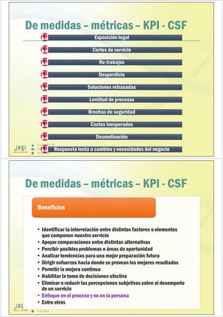 (51) 9-8935-4789
proyectos_tic@jagi.pe
www.jagi.pe
De medidas – métricas – KPI - CSF
Exposición legalExposición legal
Cortes de servicioCortes de servicio
Re-trabajosRe-trabajos
DesperdicioDesperdicio
Soluciones retrasadasSoluciones retrasadas
Lentitud de procesosLentitud de procesos
Brechas de seguridadBrechas de seguridad
Costos inesperadosCostos inesperados
DesmotivaciónDesmotivación
Respuesta lenta a cambios y necesidades del negocioRespuesta lenta a cambios y necesidades del negocio
(51) 9-8935-4789
proyectos_tic@jagi.pe
www.jagi.pe
De medidas – métricas – KPI - CSF
• Identificar la interrelación entre distintos factores o elementos
que componen nuestro servicio
• Apoyar comparaciones entre distintas alternativas
• Percibir posibles problemas o áreas de oportunidad
• Analizar tendencias para una mejor preparación futura
• Dirigir esfuerzos hacia donde se provean los mejores resultados
• Permitir la mejora continua
• Habilitar la toma de decisiones efectiva
• Eliminar o reducir las percepciones subjetivas sobre el desempeño
de un servicio
• Enfoque en el proceso y no en la persona
• Entre otros
BeneficiosBeneficios
 