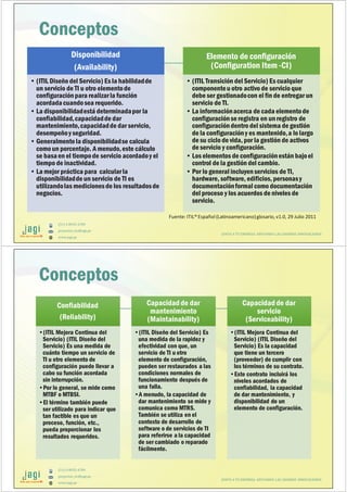 (51) 9-8935-4789
proyectos_tic@jagi.pe
www.jagi.pe
Conceptos
Disponibilidad
(Availability)
• (ITIL Diseño del Servicio) Es la habilidadde
un servicio de TI u otro elementode
configuraciónpara realizarla función
acordadacuandosea requerido.
• La disponibilidadestá determinadapor la
confiabilidad,capacidadde dar
mantenimiento,capacidadde dar servicio,
desempeñoy seguridad.
• Generalmentela disponibilidadse calcula
como un porcentaje. A menudo,este cálculo
se basaen el tiempode servicio acordadoy el
tiempo de inactividad.
• La mejor práctica para calcularla
disponibilidadde un servicio de TI es
utilizandolas medicionesde los resultadosde
negocios.
Elemento de configuración
(Configuration Item -CI)
• (ITIL Transición del Servicio) Es cualquier
componenteu otro activo de servicio que
debe ser gestionadocon el fin de entregar un
servicio de TI.
• La informaciónacerca de cada elementode
configuraciónse registra en unregistro de
configuracióndentro del sistema de gestión
de la configuracióny es mantenido,a lo largo
de su ciclo de vida, por la gestión de activos
de servicio y configuración.
• Los elementos de configuraciónestán bajoel
control de la gestión del cambio.
• Por lo general incluyenservicios de TI,
hardware, software, edificios, personasy
documentaciónformal como documentación
del proceso y los acuerdos de niveles de
servicio.
Fuente: ITIL®Español (Latinoamericano)glosario,v1.0, 29 Julio 2011
JUNTO A TU EMPRESA APOYANDO LAS GRANDES INNOVACIONES
(51) 9-8935-4789
proyectos_tic@jagi.pe
www.jagi.pe
Conceptos
Confiabilidad
(Reliability)
•(ITIL Mejora Continua del
Servicio) (ITIL Diseño del
Servicio) Es una medida de
cuánto tiempo un servicio de
TI u otro elemento de
configuración puede llevar a
cabo su función acordada
sin interrupción.
•Por lo general, se mide como
MTBF o MTBSI.
•El término también puede
ser utilizado para indicar que
tan factible es que un
proceso, función, etc.,
pueda proporcionar los
resultados requeridos.
Capacidad de dar
mantenimiento
(Maintainability)
•(ITIL Diseño del Servicio) Es
una medida de la rapidez y
efectividad con que, un
servicio de TI u otro
elemento de configuración,
pueden ser restaurados a las
condiciones normales de
funcionamiento después de
una falla.
•A menudo, la capacidad de
dar mantenimiento se mide y
comunica como MTRS.
También se utiliza en el
contexto de desarrollo de
software o de servicios de TI
para referirse a la capacidad
de ser cambiado o reparado
fácilmente.
Capacidad de dar
servicio
(Serviceability)
•(ITIL Mejora Continua del
Servicio) (ITIL Diseño del
Servicio) Es la capacidad
que tiene un tercero
(proveedor) de cumplir con
los términos de su contrato.
•Este contrato incluirá los
niveles acordados de
confiabilidad, la capacidad
de dar mantenimiento, y
disponibilidad de un
elemento de configuración.
JUNTO A TU EMPRESA APOYANDO LAS GRANDES INNOVACIONES
 