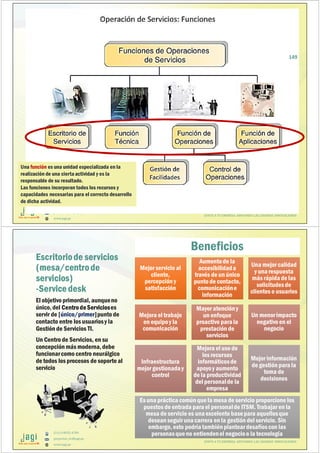 (51) 9-8935-4789
proyectos_tic@jagi.pe
www.jagi.pe
Funciones de la operación del
servicio
Una función es una unidad especializada en la
realización de una ciertaactividad y es la
responsable de su resultado.
Las funciones incorporan todos los recursos y
capacidades necesarias para el correcto desarrollo
de dicha actividad.
JUNTO A TU EMPRESA APOYANDO LAS GRANDES INNOVACIONES
149
(51) 9-8935-4789
proyectos_tic@jagi.pe
www.jagi.pe
150
Escritoriode servicios
(mesa/centrode
servicios)
-Servicedesk
BeneficiosBeneficios
El objetivo primordial, aunqueno
único, del CentrodeServicioses
servir de [único/primer]punto de
contacto entre los usuariosy la
Gestión de Servicios TI.
Un Centro de Servicios, en su
concepción más moderna,debe
funcionarcomo centro neurálgico
de todos los procesos de soporte al
servicio
Mejor servicio al
cliente,
percepción y
satisfacción
Mejor servicio al
cliente,
percepción y
satisfacción
Aumentode la
accesibilidada
través de un único
punto de contacto,
comunicacióne
información
Aumentode la
accesibilidada
través de un único
punto de contacto,
comunicacióne
información
Una mejor calidad
y unarespuesta
más rápidade las
solicitudesde
clientes o usuarios
Una mejor calidad
y unarespuesta
más rápidade las
solicitudesde
clientes o usuarios
Mejora el trabajo
en equipoy la
comunicación
Mejora el trabajo
en equipoy la
comunicación
Mayor atencióny
un enfoque
proactivo parala
prestación de
servicios
Mayor atencióny
un enfoque
proactivo parala
prestación de
servicios
Un menorimpacto
negativo en el
negocio
Un menorimpacto
negativo en el
negocio
Infraestructura
mejor gestionaday
control
Infraestructura
mejor gestionaday
control
Mejora el uso de
los recursos
informáticosde
apoyoy aumento
de la productividad
del personalde la
empresa
Mejora el uso de
los recursos
informáticosde
apoyoy aumento
de la productividad
del personalde la
empresa
Mejor información
de gestión para la
toma de
decisiones
Mejor información
de gestión para la
toma de
decisiones
Es una práctica comúnque la mesa de servicio proporcione los
puestos de entrada parael personalde ITSM.Trabajar en la
mesa de servicio es unaexcelente basepara aquellosque
deseanseguir unacarrera en la gestión del servicio. Sin
embargo, esto podríatambiénplanteardesafíoscon las
personasqueno entiendenel negocioo la tecnología
Es una práctica comúnque la mesa de servicio proporcione los
puestos de entrada parael personalde ITSM.Trabajar en la
mesa de servicio es unaexcelente basepara aquellosque
deseanseguir unacarrera en la gestión del servicio. Sin
embargo, esto podríatambiénplanteardesafíoscon las
personasqueno entiendenel negocioo la tecnología
JUNTO A TU EMPRESA APOYANDO LAS GRANDES INNOVACIONES
 