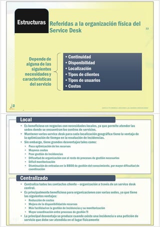 (51) 9-8935-4789
proyectos_tic@jagi.pe
www.jagi.pe
153
Referidas a la organización física del
Service Desk
Estructuras
Dependede
algunade las
siguientes
necesidadesy
características
del servicio
•Continuidad
•Disponibilidad
•Localización
•Tipos de clientes
•Tipos de usuarios
•Costos
•Continuidad
•Disponibilidad
•Localización
•Tipos de clientes
•Tipos de usuarios
•Costos
JUNTO A TU EMPRESA APOYANDO LAS GRANDES INNOVACIONES
(51) 9-8935-4789
proyectos_tic@jagi.pe
www.jagi.pe
• Es beneficioso en negocios con necesidades locales, ya que permiteatender las
sedes donde se encuentran los centros de servicios.
• Mantener varios service desk para cada localización geográfica tienela ventaja de
la optimización de tiempo en la resolución de incidencias.
• Sin embargo, tienegrandes desventajastales como:
• Poca optimizaciónde los recursos
• Mayores costos
• Peor gestión de incidencias
• Dificultadde organizacióncon el resto de procesos de gestión necesarios
• Difícilmonitorización
• Disminuciónde entradasen la BBDDde gestión del conocimiento, por mayor dificultadde
coordinación
Local
• Centraliza todos los contactos cliente– organización a través de un service desk
central.
• Es principalmentebeneficioso para organizacionescon varias sedes, ya que tiene
las siguientes ventajas:
• Reducciónde costos
• Mejora de la disponibilidadde recursos
• Más facilidaden la gestión de incidenciasy su monitorización
• Mayor coordinaciónentre procesos de gestión TI
• La principal desventaja se produce cuando existe una incidencia o una petición de
servicio que debe ser atendida en el lugar físicamente
Centralizado
 