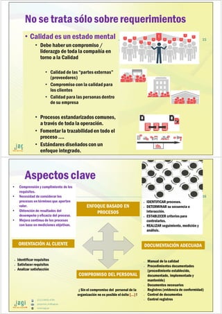 (51) 9-8935-4789
proyectos_tic@jagi.pe
www.jagi.pe
15
No se trata sólosobrerequerimientos
• Calidad es un estado mental
• Debe haber un compromiso /
liderazgo de toda la compañía en
torno a la Calidad
• Calidad de las “partes externas”
(proveedores)
• Compromiso con la calidad para
los clientes
• Calidad para las personas dentro
de su empresa
• Procesos estandarizados comunes,
a través de toda la operación.
• Fomentar la trazabilidad en todo el
proceso ....
• Estándares diseñados con un
enfoque integrado.
(51) 9-8935-4789
proyectos_tic@jagi.pe
www.jagi.pe
16
ORIENTACIÓN AL CLIENTE
COMPROMISO DEL PERSONAL
DOCUMENTACIÓN ADECUADA
ENFOQUE BASADO EN
PROCESOS
Aspectos clave
• Identificar requisitos
• Satisfacer requisitos
• Analizar satisfacción
• IDENTIFICAR procesos.
• DETERMINAR su secuencia e
interacción.
• ESTABLECER criterios para
controlarlos.
• REALIZAR seguimiento, medición y
análisis.
• Manual de la calidad
• Procedimientos documentados
(procedimiento establecido,
documentado, implementado y
mantenido)
• Documentos necesarios
• Registros (evidencia de conformidad)
• Control de documentos
• Control registros
¡ Sin el compromiso del personal de la
organización no es posible el éxito […] !
• Comprensión y cumplimiento de los
requisitos.
• Necesidad de considerar los
procesos en términos que aporten
valor.
• Obtención de resultados del
desempeño y eficacia del proceso.
• Mejora continua de los procesos
con base en mediciones objetivas.
 