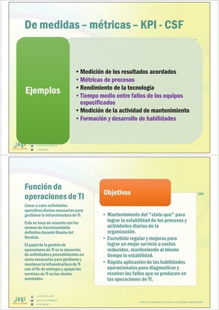 (51) 9-8935-4789
proyectos_tic@jagi.pe
www.jagi.pe
De medidas – métricas – KPI - CSF
•Medición de los resultados acordados
•Métricas de procesos
•Rendimiento de la tecnología
•Tiempo medio entre fallos de los equipos
especificados
•Medición de la actividad de mantenimiento
•Formación y desarrollo de habilidades
EjemplosEjemplos
(51) 9-8935-4789
proyectos_tic@jagi.pe
www.jagi.pe
164
Función de
operaciones de TI
• Mantenimiento del "statu quo" para
lograr la estabilidad de los procesos y
actividades diarias de la
organización.
• Escrutinio regular y mejoras para
lograr un mejor servicio a costos
reducidos, manteniendo al mismo
tiempo la estabilidad.
• Rápida aplicación de las habilidades
operacionales para diagnosticar y
resolver los fallos que se producen en
las operaciones de TI.
ObjetivosObjetivos
Llevar a cabo actividades
operativasdiariasnecesarias para
gestionar la infraestructurade TI.
Esto se hace de acuerdo con las
normasde funcionamiento
definidasduranteDiseño del
Servicio.
El papelde la gestión de
operacionesde TI es la ejecución
de actividadesy procedimientosen
curso necesarios para gestionary
mantenerla infraestructurade TI
con el fin de entregar y apoyarlos
servicios de TI en los niveles
acordados.
JUNTO A TU EMPRESA APOYANDO LAS GRANDES INNOVACIONES
 