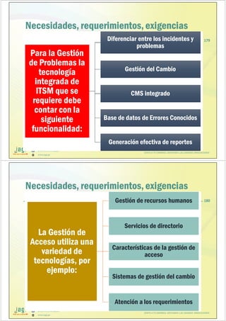 (51) 9-8935-4789
proyectos_tic@jagi.pe
www.jagi.pe
Mg. Ing. Jack Daniel Cáceres Meza, PMP
¿Dudas, Preguntas,
Consultas, Aportes?
(51) 9-8935-4789
proyectos_tic@jagi.pe
www.jagi.pe
Mg. Ing. Jack Daniel Cáceres Meza, PMP
¿Dudas, Preguntas,
Consultas, Aportes?
Empecemos entonces
 