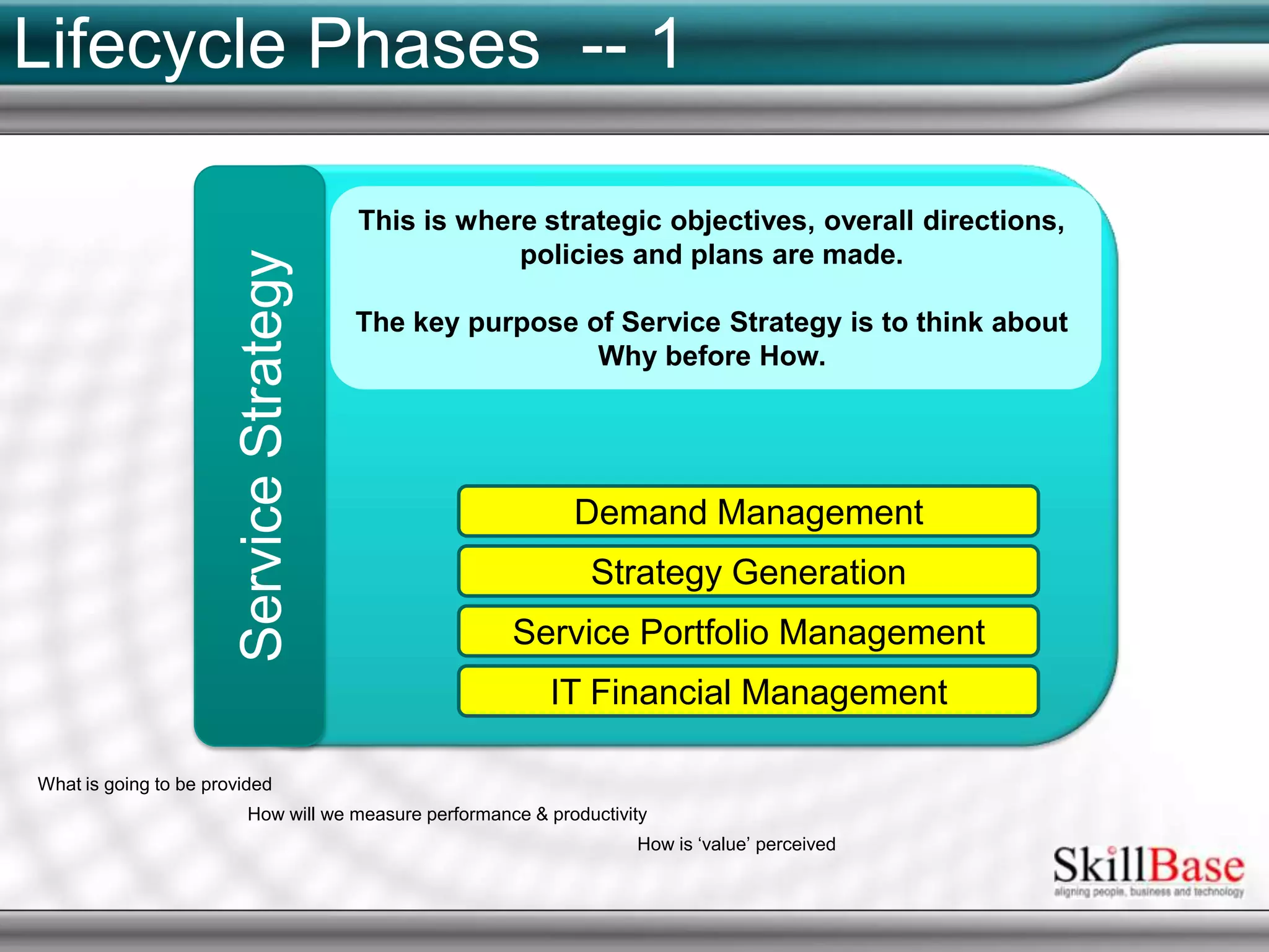 Improve knowledge-management at a company-wide level. What is driving Service Management?