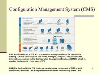 Configuration Management System (CMS) CMS was introduced in ITIL V3.  It provides a strong foundation for the service catalog.  CMS is an ecosystem that feeds, manages, analyzes, and presents the information contained in the Configuration Management Database (CMDB) which is another fundamental component of ITIL. CMDB is depicted in the ITIL books as merely a core component of CMS, a well-architected, federated CMDB implements much of the functionality of the CMS 
