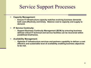Service Support Processes Capacity Management: Ensure IT Infrastructure capacity matches evolving business demands both cost effectively and timely.  Balance cost to capacity and supply to demand. IT Service Continuity: Support Business Continuity Management (BCM) by ensuring business defined critical IT technical and service facilities can be recovered within predefined timeframes. Availability Management: Optimize IT Infrastructure services and partners capability to deliver a cost effective and sustainable level of availability enabling business objectives to be met. 