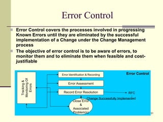 Error Control Error Control covers the processes involved in progressing Known Errors until they are eliminated by the successful implementation of a Change under the Change Management process The objective of error control is to be aware of errors, to monitor them and to eliminate them when feasible and cost-justifiable Error Control Error Identification & Recording Error Assessment Record Error Resolution Close Error & Associated Problem(s) Tracking & Monitoring Of Errors RFC Change Successfully Implemented 