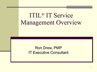 ITIL ®  IT Service Management Overview Ron Drew, PMP IT Executive Consultant 